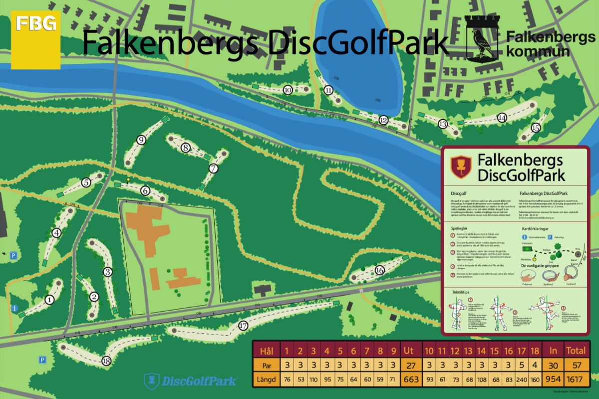Falkenbergs DiscGolfPark
