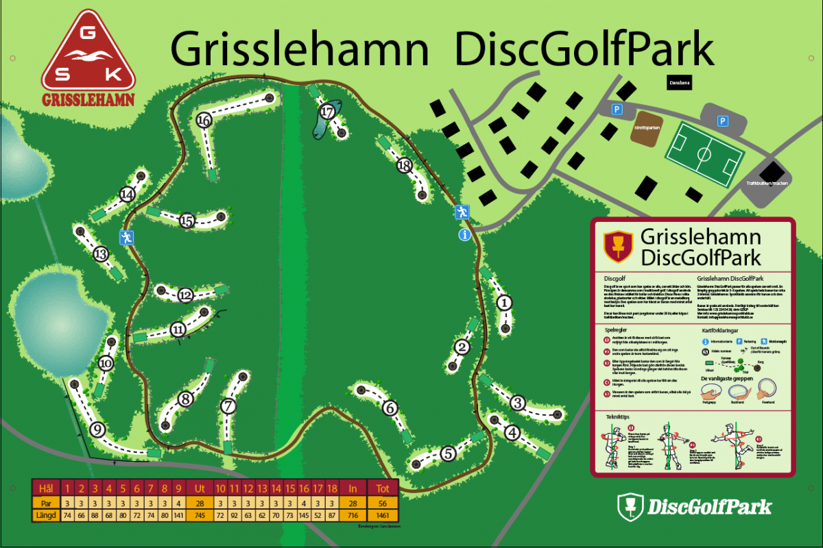 Grisslehamn DiscGolfPark