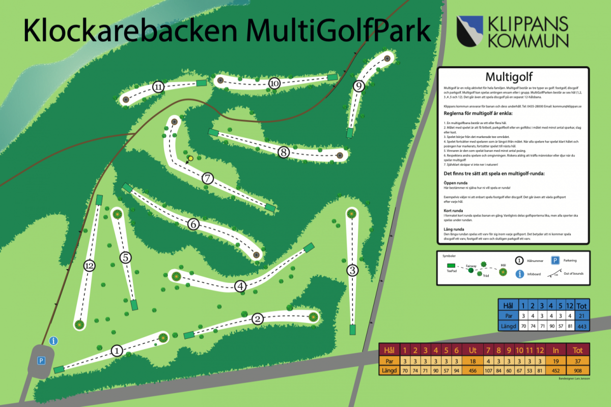 Klockarebacken MultiGolfPark