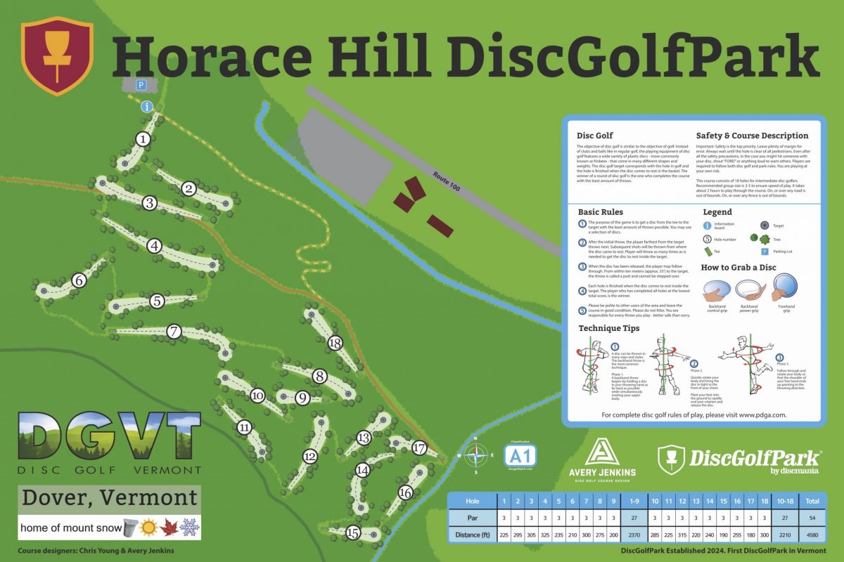 Horace Hill DiscGolfPark