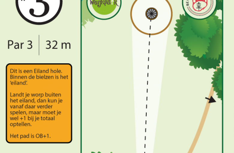 DiscGolfPark-Wijchen_TeeSign-3