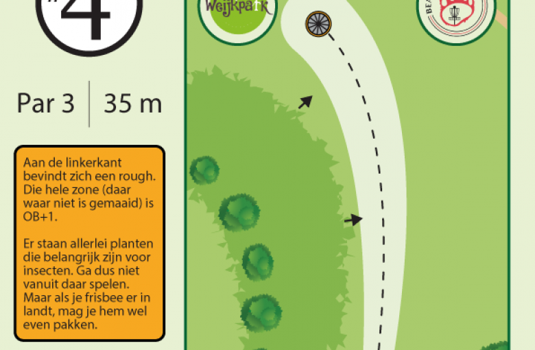 DiscGolfPark-Wijchen_TeeSign-4